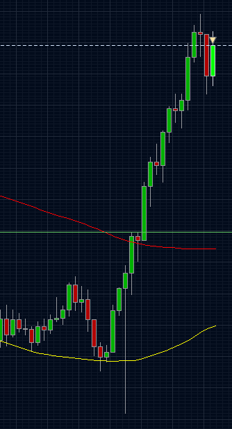 UFO  29 11  2016 r, - Page 3 Usdjpy