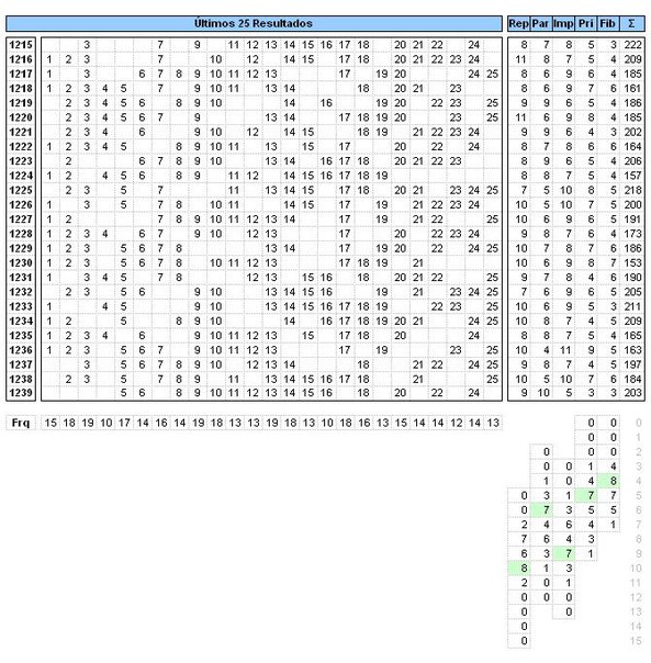 Projeções para sorteios - Gráficos e Posts - Página 14 Ngl_Pz_KBngt_Y