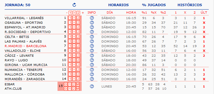 LA QUINIELA DE ZONAMALAGUISTA. J33ª (22-23-24 Abril) JQ_Horarios