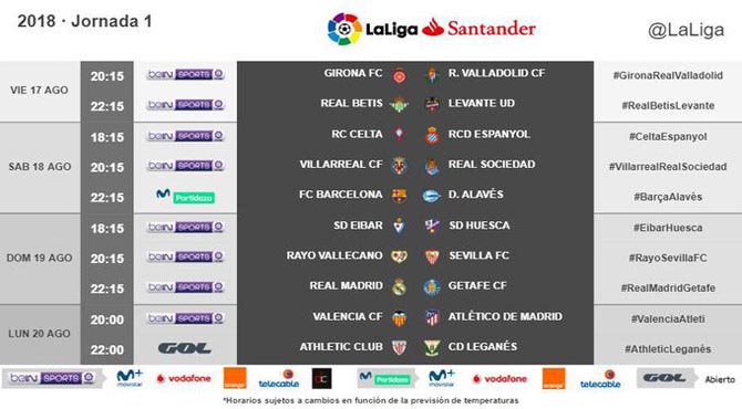 R.C. Celta 1-1 R.C.D. Espanyol | 1ª Jornada Liga Rcc_celta_espanyol_hora