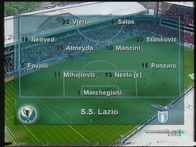 Recopa de Europa 1998/1999 - Final - Lazio Vs. RCD Mallorca (480p) (Castellano) Image