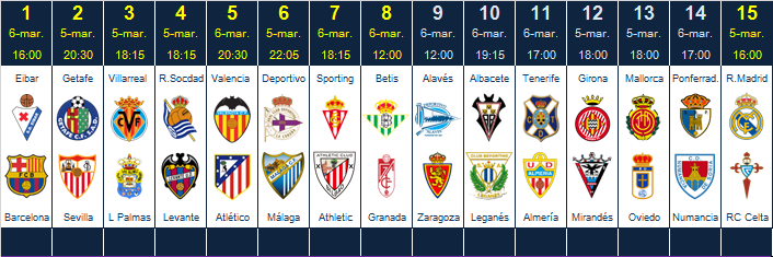 La Quiniela de Zona Malaguista: Jornada 28ª (5-6 Mar) JQ_Horarios