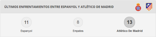 R.C.D. Espanyol - Atlético de Madrid. Jornada 32.(HILO OFICIAL) Image