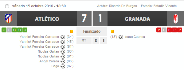 Granada CF - Atlético de Madrid. Jornada 27.(HILO OFICIAL) Image