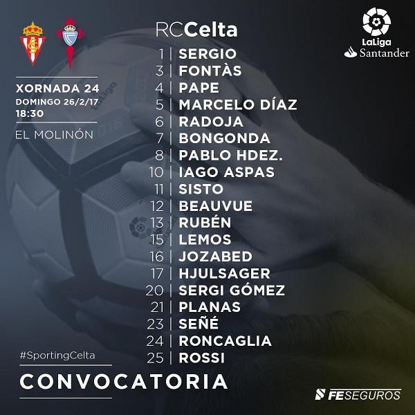 Sporting de Gijón 1-1 R.C. Celta | 24ª Jornada Liga - Página 2 Convocatoria250217