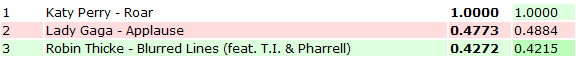 Charts/Ventas || "Applause" [2] - Página 30 2013_08_16_071727