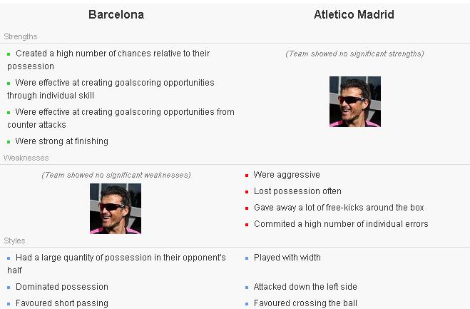 La Liga 2014/15 Discussion - Page 39 1255412766542