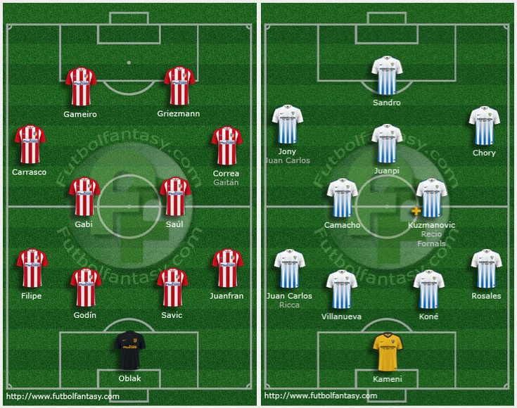 11MCF - POST OFICIAL TEMP 16-17 JORNADA 10 ATMADRID MALAGA CF MCF_ONCES