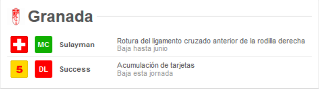 Atlético de Madrid - Granada C.F. Jornada 33.(HILO OFICIAL) Image