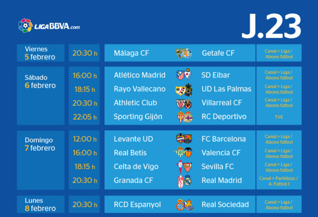 Atlético de Madrid - S.D. Eibar. Jornada 23.(HILO OFICIAL) Image