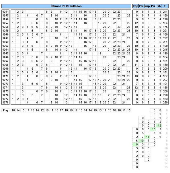 Projeções para sorteios - Gráficos e Posts - Página 19 WC7sv2l_Z94g