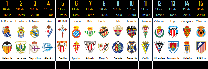 LA QUINIELA DE ZONAMALAGUISTA. J15ª (10-11 Diciembre) JQ_Horarios