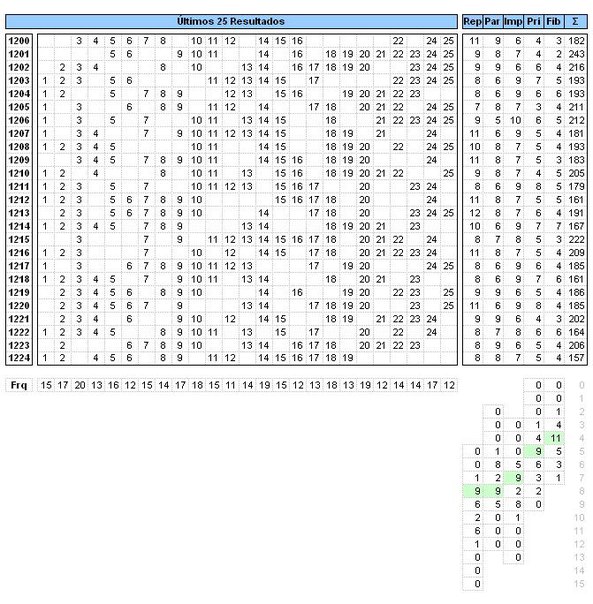 Projeções para sorteios - Gráficos e Posts - Página 11 2bx7mgj_Sq_JY