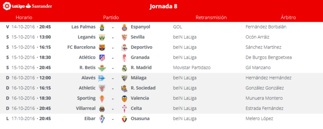 Atlético de Madrid - Granada CF. Jornada 8.(HILO OFICIAL) Image