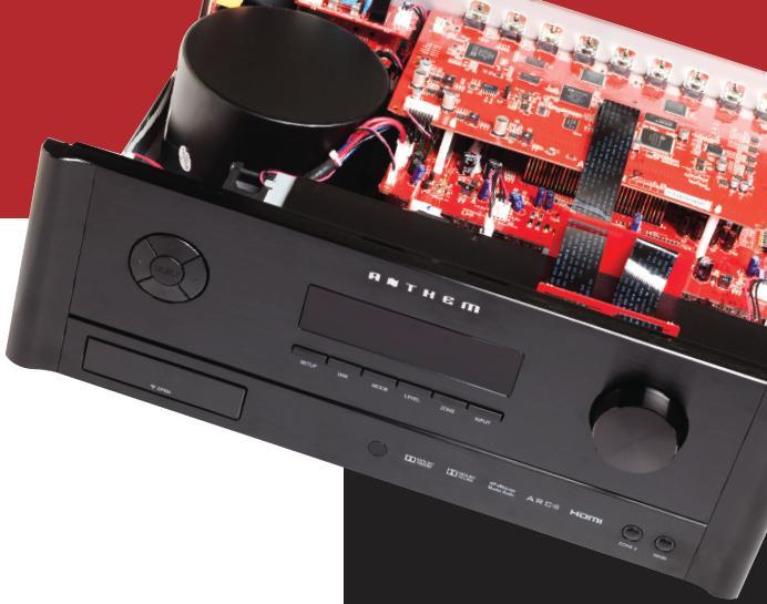 ¿Cual es el mejor av de alta gama? Anthem_mrx_710_av_receiver_top_shot