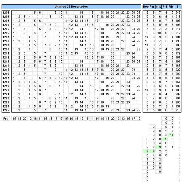 Projeções para sorteios - Gráficos e Posts - Página 11 L_LUt_K3_S3m7_M