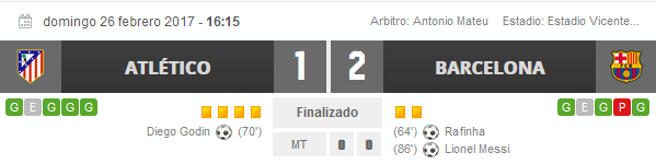 Deportivo de la Coruña - Atlético de Madrid. Jornada 25.(HILO OFICIAL) Image