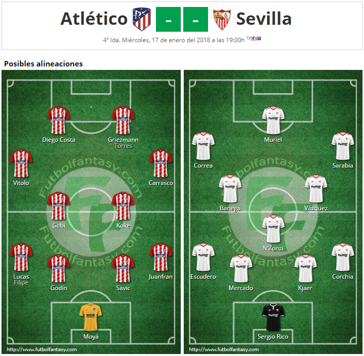 COPA - CUARTOS: ATLETICO vs SEVILLA FC (Mie 17 Ene 19:00 / Bein LaLiga) PARTIDO_ATLETICO_1