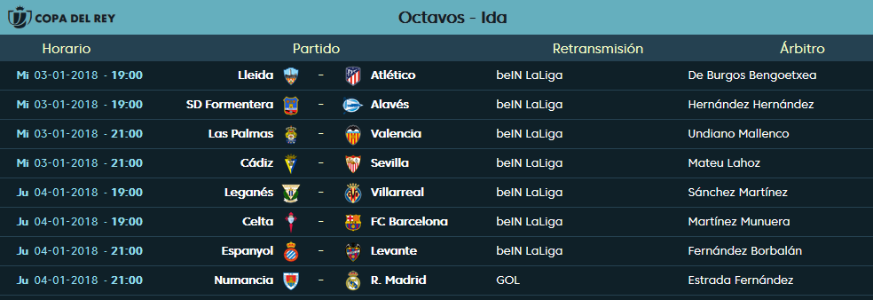 COPA - OCTAVOS: LLEIDA ST vs ATLETICO (Mie 3 Ene 19:00 / Bein LaLiga) JORNADA_LFP