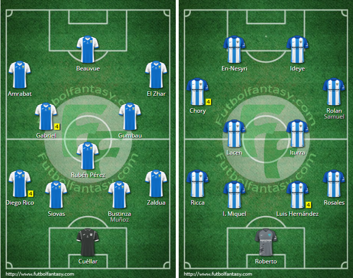 LIGA J27ª: CD LEGANES vs MALAGA CF (Sab 3/Mar 18:30 / Bein LaLiga) MCF_ONCES