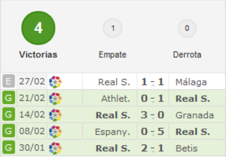 Atlético de Madrid  -  Real Sociedad. Jornada 27.(HILO OFICIAL) Image