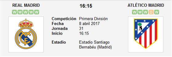 Real Madrid CF - Atlético de Madrid. Jornada 31.(HILO OFICIAL) Image