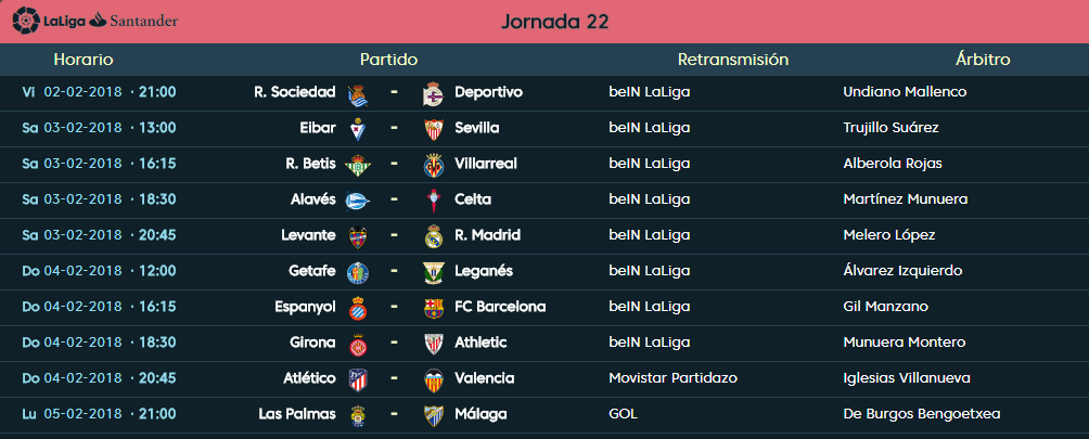 LIGA J22ª: UD LAS PALMAS vs MALAGA CF (Lun 5/Feb 21:00 / GOL TV) Jornada_LFP