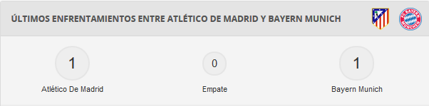 Atlético de Madrid - Bayern de Múnich. Champions League, Jornada 2.(HILO OFICIAL) Image