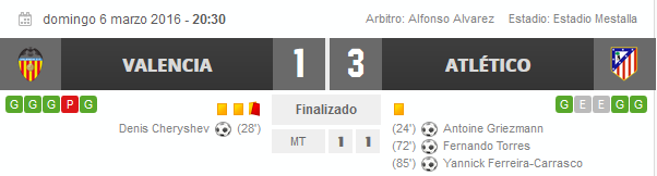 Real Sociedad - Atlético de Madrid. Jornada 11.(HILO OFICIAL) Image