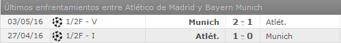 Atlético de Madrid - Bayern de Múnich. Champions League, Jornada 2.(HILO OFICIAL) Image
