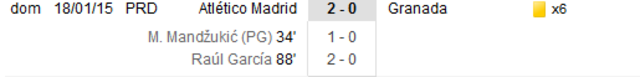 Real Sociedad - Atlético de Madrid. Jornada 8.( HILO OFICIAL ) Ultimo_partido