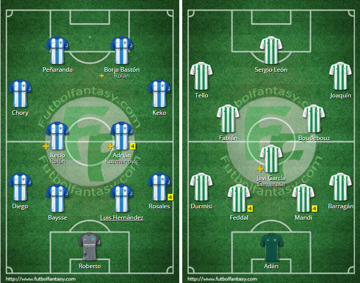 VamosMalaga - LIGA J16ª: MALAGA CF vs REAL BETIS (Dom 10 Dic 12:00 / GolTV) MCF_B