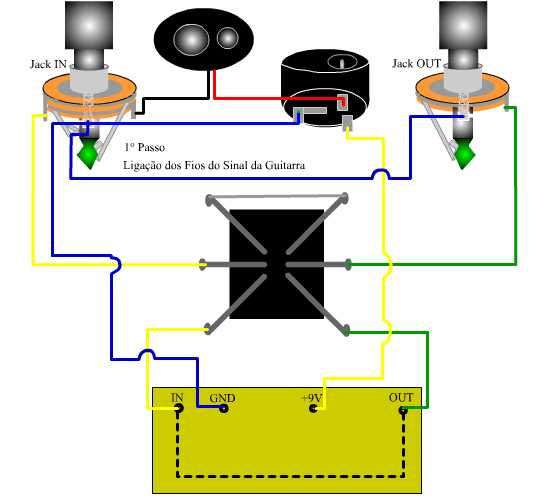 Projeto Mini Fuzz Do Bertola com Blend Esquema