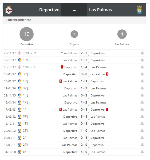 DEPORTIVO_VS_LAS_PALMAS_1