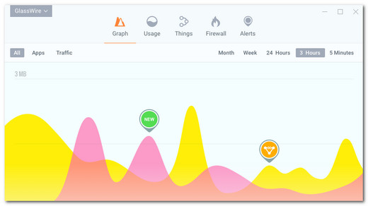  GlassWire Elite 2.0.115 Multilingual 2018-01-28_230617