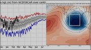 March 2016: Europe Meteo Spring PFJ and its impact or effect - Pagina 3 Image