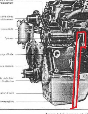 a quoi sert le petit "exause" sur le coté conducteur ? Capture01