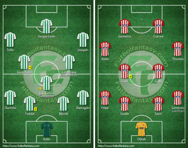 LIGA J15ª: REAL BETIS vs ATLETICO (Dom 10 Dic 16:15 / Bein LaLiga) PARTIDO_ATLETICO_1