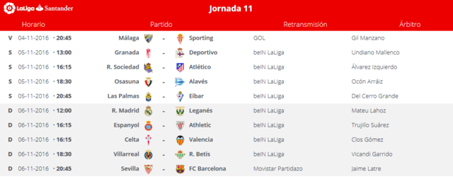 Real Sociedad - Atlético de Madrid. Jornada 11.(HILO OFICIAL) Image