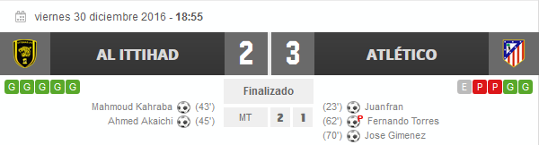 UD. Las Palmas - Atlético de Madrid. Copa del Rey-1/8, IDA.(HILO OFICIAL) Image