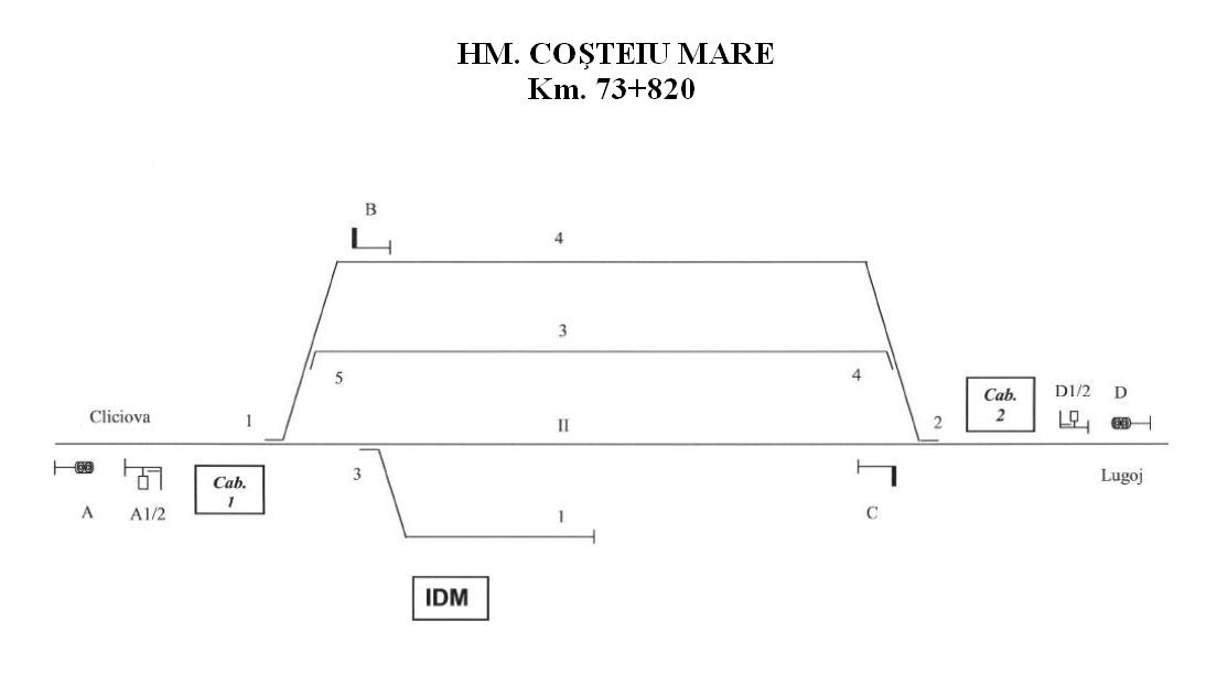 Schite Statii - Pagina 14 7_HM_Costeiu_Mare