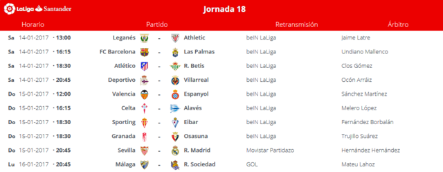 Atlético de Madrid - Real Betis. Jornada 18.(HILO OFICIAL) Image