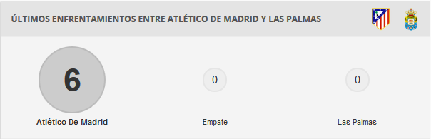 Atlético de Madrid - UD Las Palmas. Copa del Rey-1/8, Vuelta.(HILO OFICIAL) Image