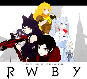  [VXAce] Charas de RWBY The Animation! Mega Pack! RWBY