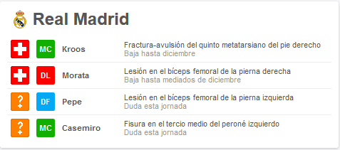 Atlético de Madrid - Real Madrid. Jornada 12.(HILO OFICIAL) 71bf19ac12911b9672e0080c35ded9c8