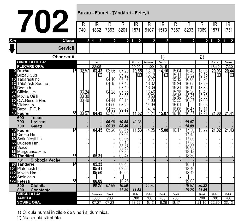 702 : Buzau - Faurei - Tandarei - Fetesti - Pagina 14 702_1