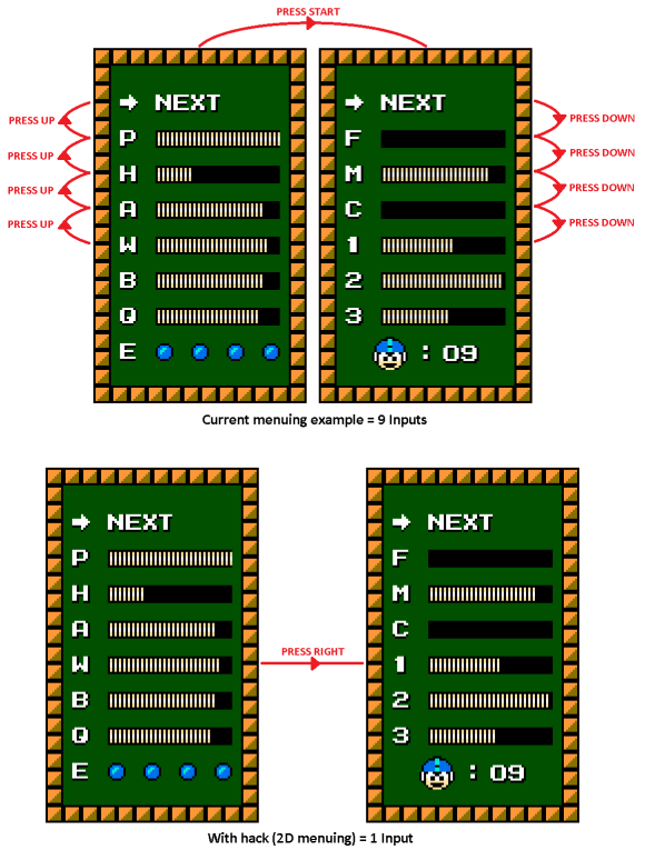 [NES] Hack UI Megaman 2 MM2_Hack_Schema