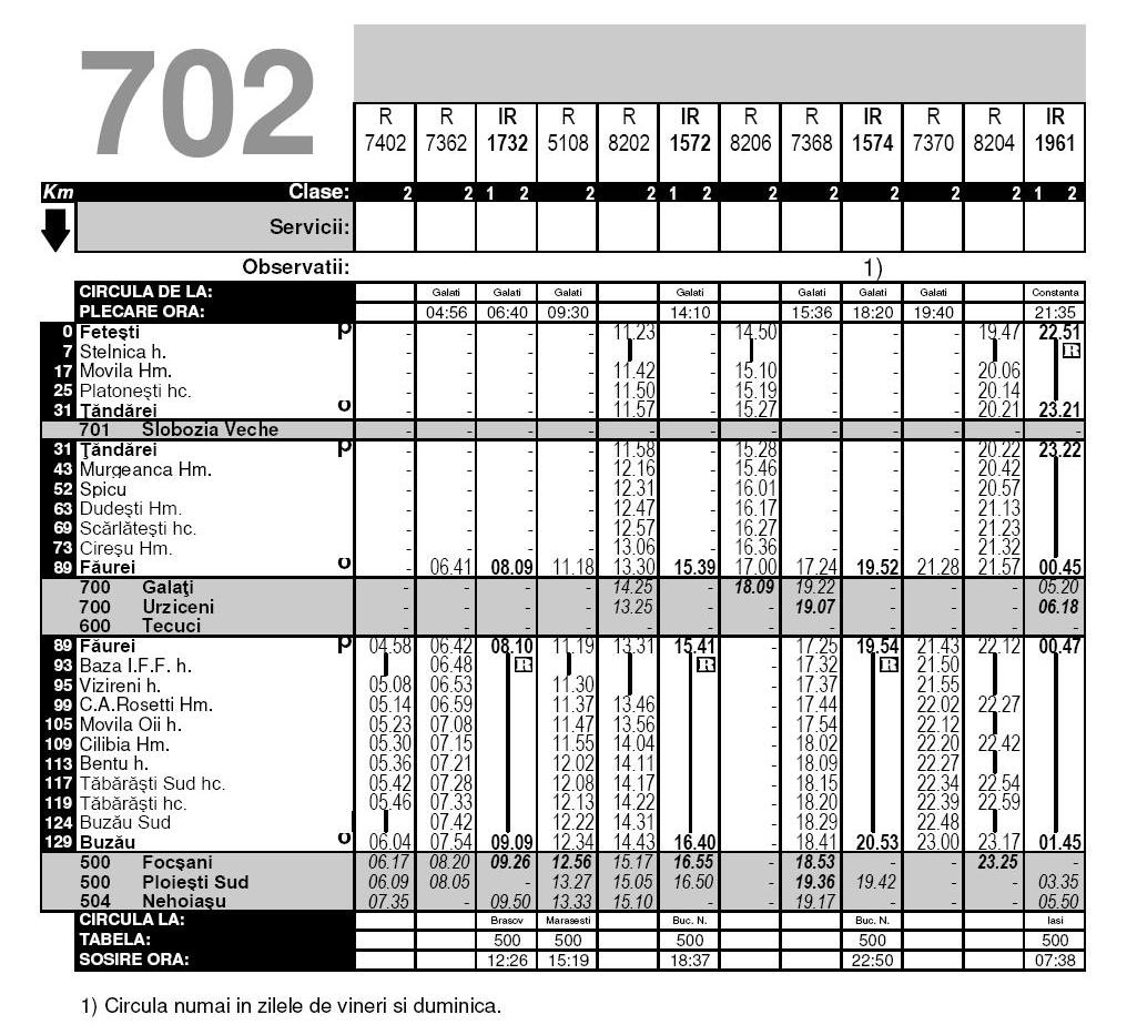 702 : Buzau - Faurei - Tandarei - Fetesti - Pagina 14 702_02