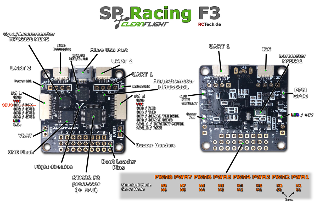 Papa's Quad Build(s). - Page 7 Sp_racing_pro_f3_vorne