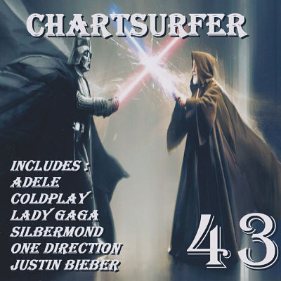 VA - Chartsurfer Vol.43 (2CD) (Bootleg) (03/2016) VA_C43_opt